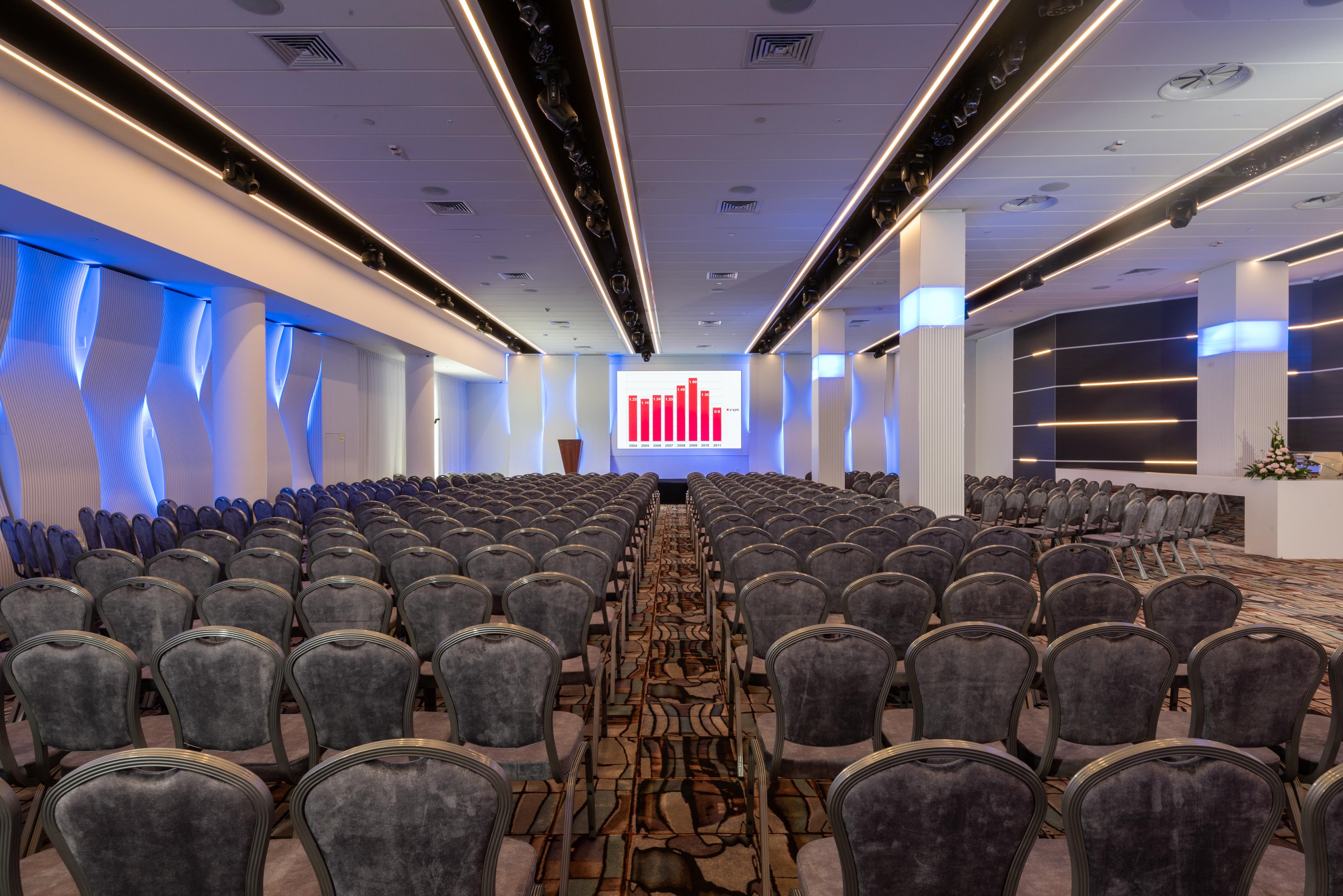 U Magic Palace Eilat Ngoại thất bức ảnh The main conference hall