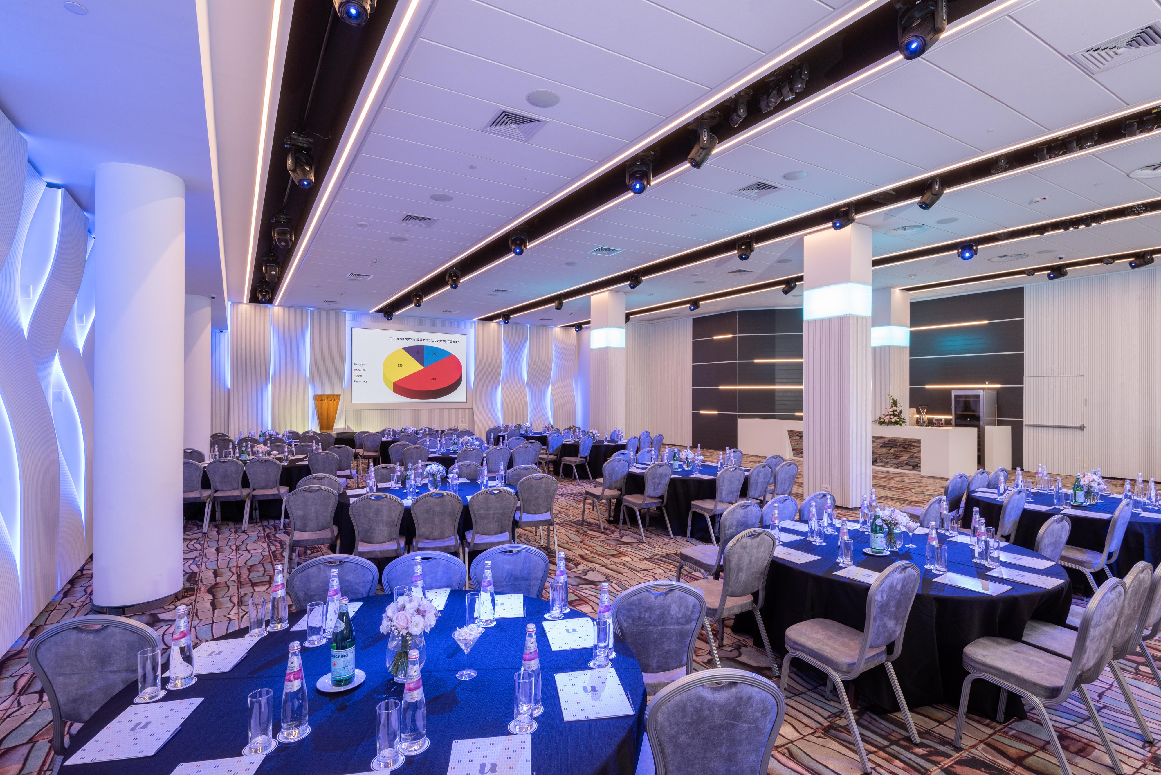 U Magic Palace Eilat Ngoại thất bức ảnh The 2012 European Space Conference